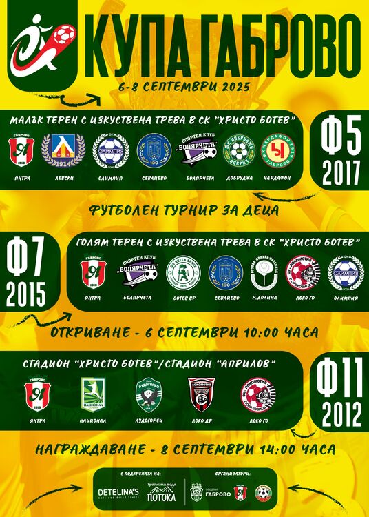 PLAKAT turnir