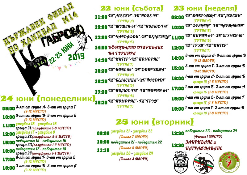 FINAL M14 program