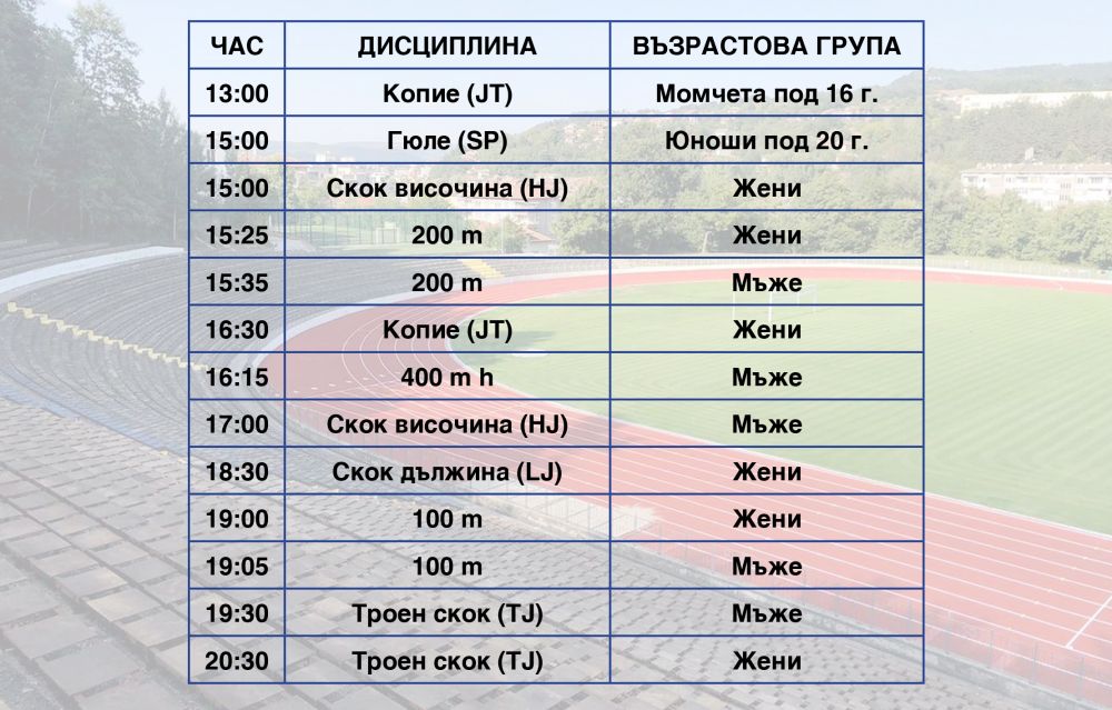 nikola valchanov Programa