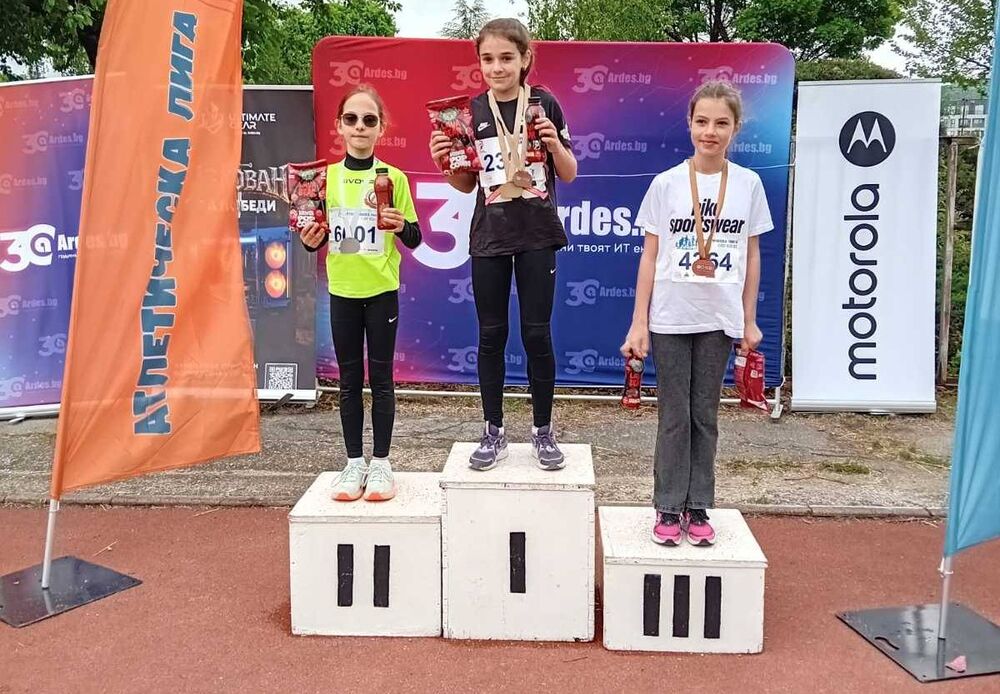 IvonaT GoKids