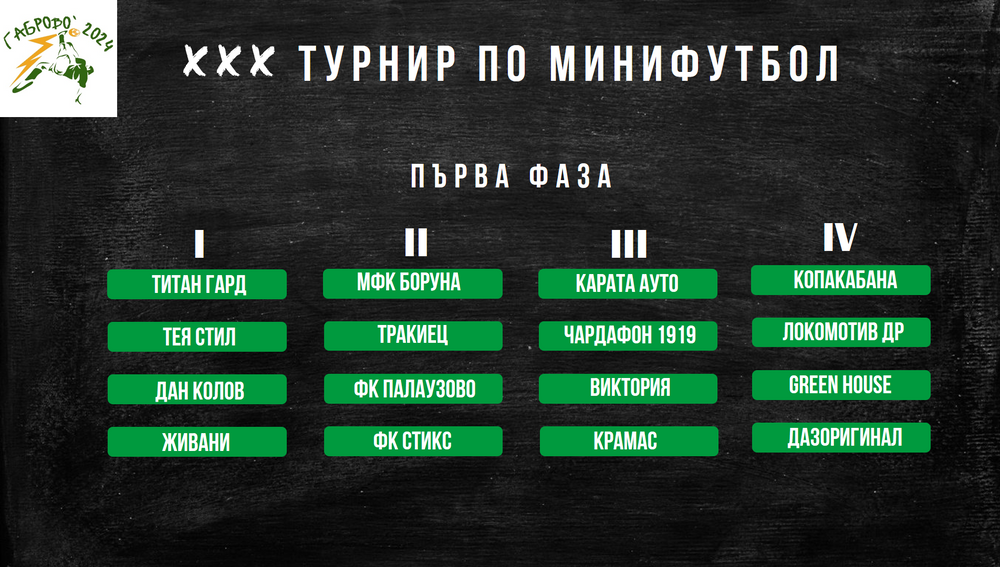 Турнир