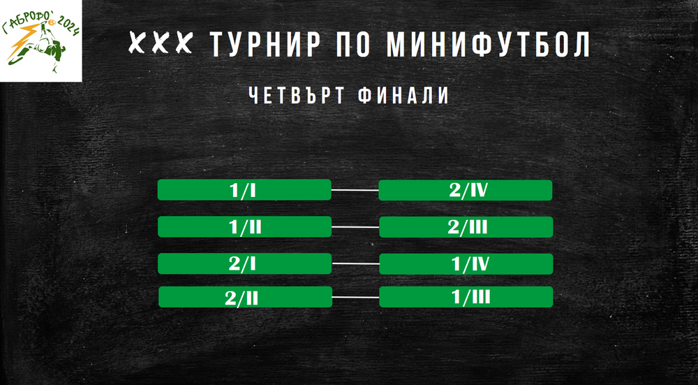 Турнир1
