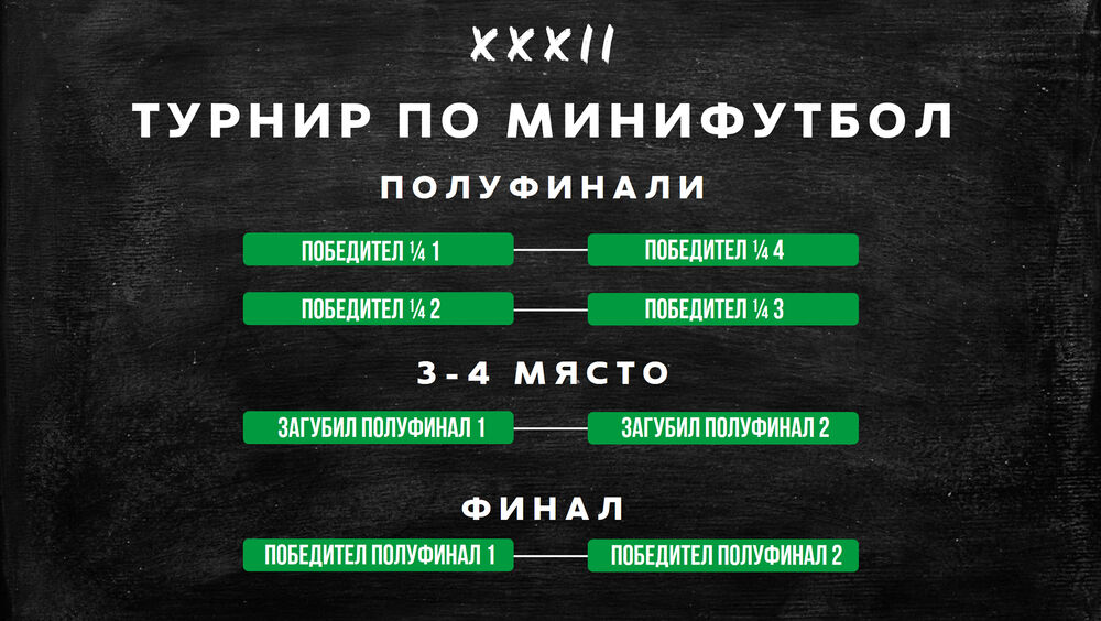 semifinals